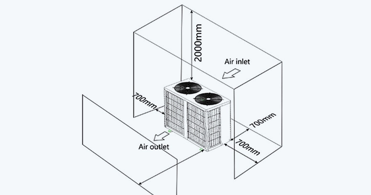 Vzdálenost instalace